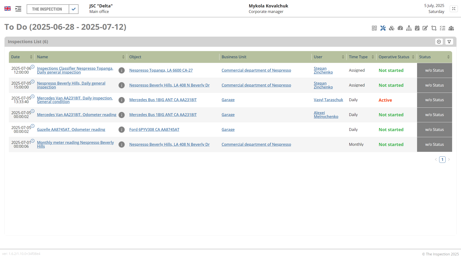 Current%20Activity.%20ToDo